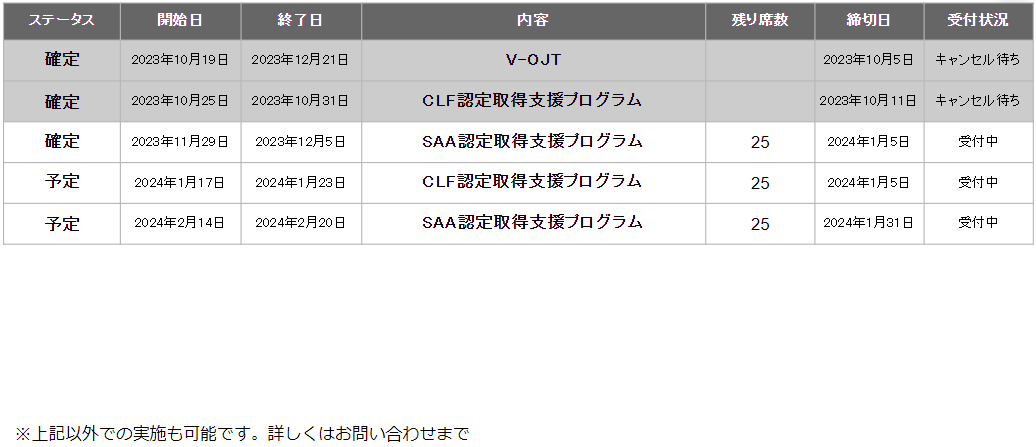 スクリーンショット 2023-10-16 182934 スクリーンショット 2023-10-16 182934